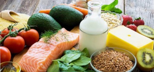 Правильное питание