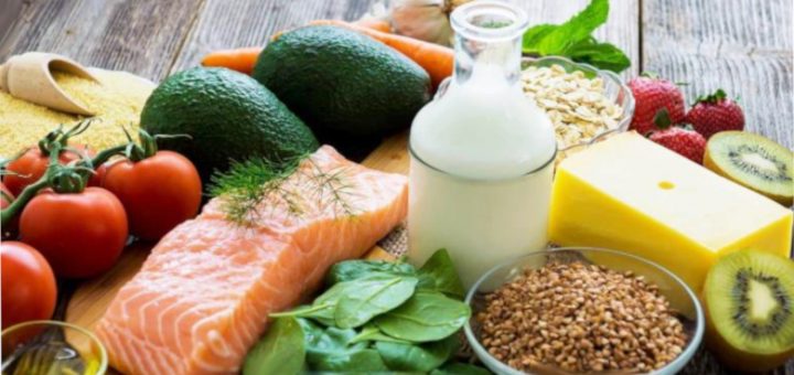 Правильное питание