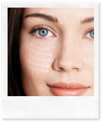 Показания и технология контурной пластики лица