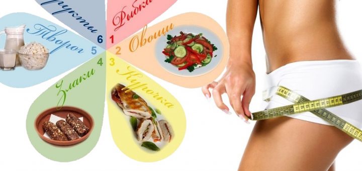 диета "6 лепестков"