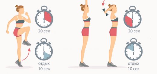 упражнения Табата