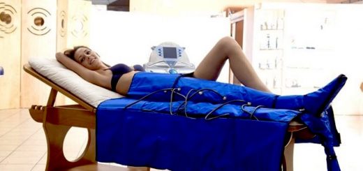 Прессотерапия