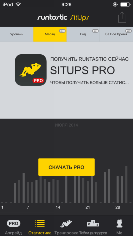 Sit-Ups – приложение для фитнеса