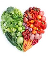 Кислотно-щелочная диета