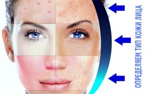 Как определить тип кожи лица