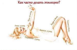 как часто делать биоэпиляцию