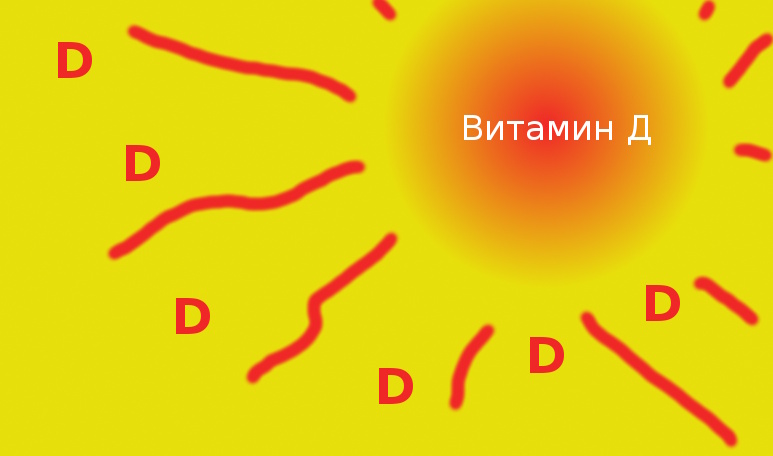Солнце помогает выработке витамина Д