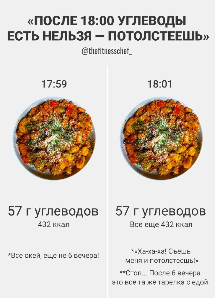 до 18 и после 18