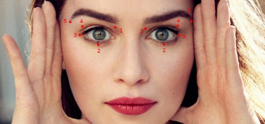 точки ШИАЦУ для массажа от синяков