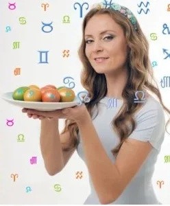 Диета по зодиаку