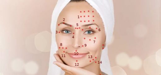 массажные точки шиацу