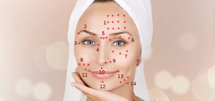 массажные точки шиацу